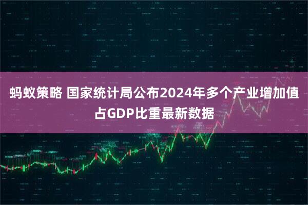 蚂蚁策略 国家统计局公布2024年多个产业增加值占GDP比重最新数据