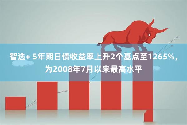 智选+ 5年期日债收益率上升2个基点至1265%，为2008年7月以来最高水平